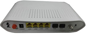 4FE+CATV+WiFi GPON ONU 